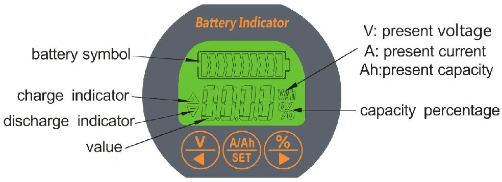 SWAYTRONIC - Batteriedisplay-R 50A